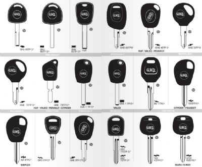 Gülnar Oto Anahtarcı